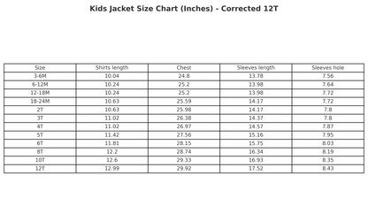 Kpop black gold cropped sequin jacket READY TO SHIP