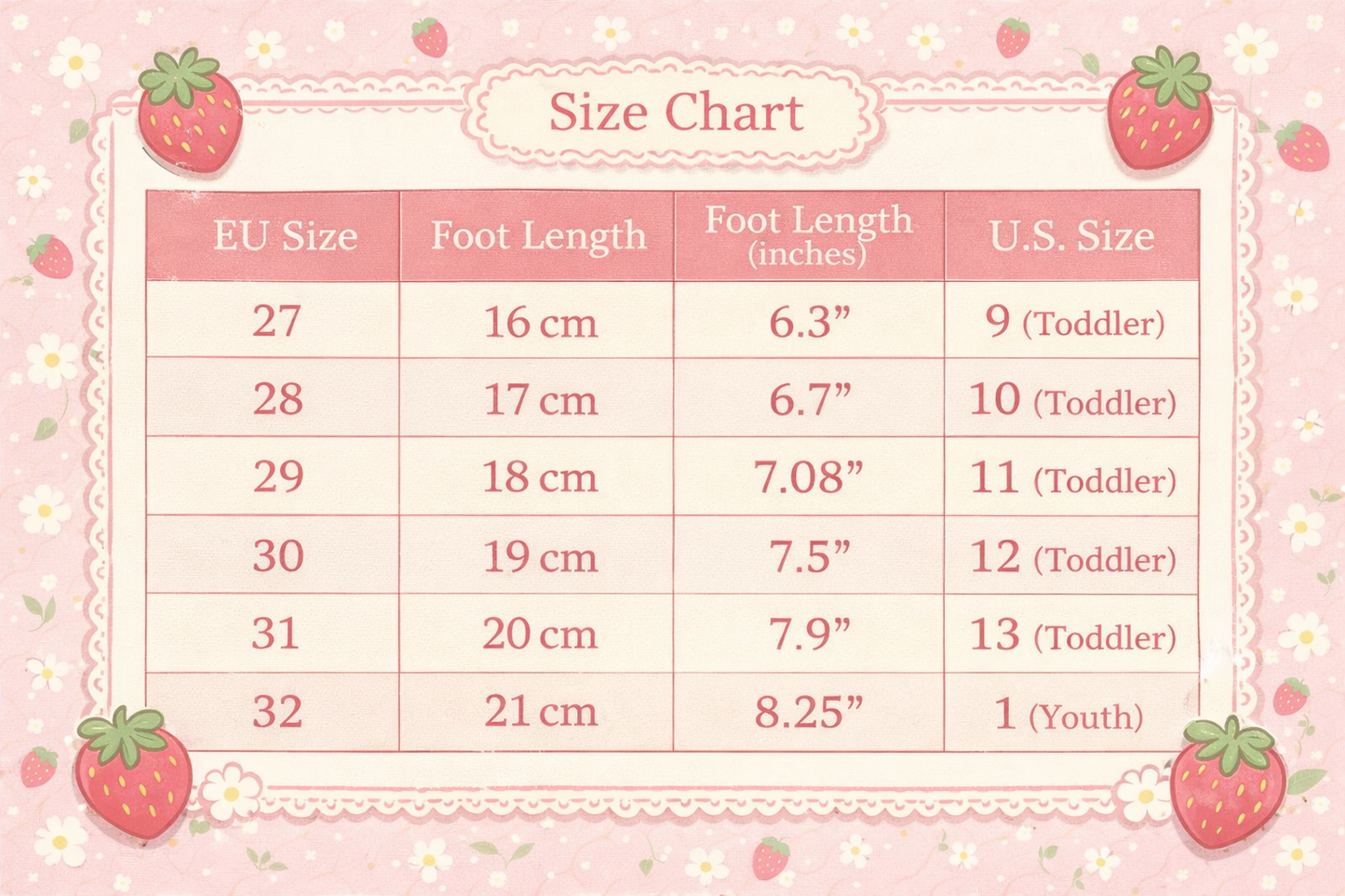 Summer Fruit Jelly sandals